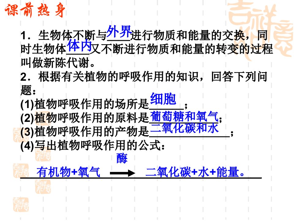 绿色植物的新陈代谢复习PPT课件