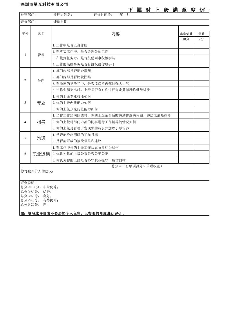 下属对上级满意度评分表(1)