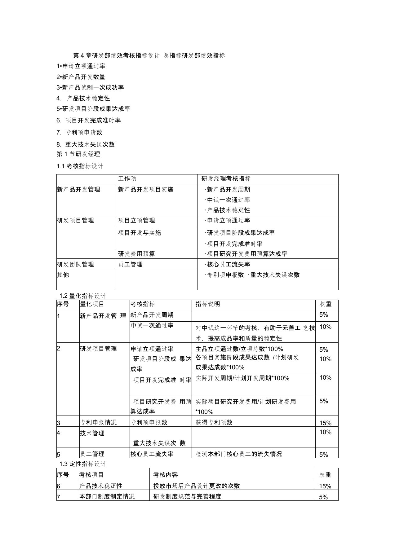 (完整版)研发部绩效考核指标设计