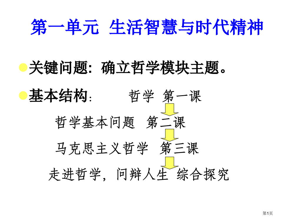 哲学一单元复习市公开课特等奖市赛课微课一等奖PPT课件