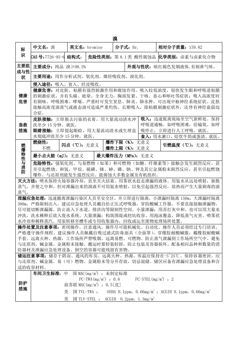 溴安全技术说明书MSDS