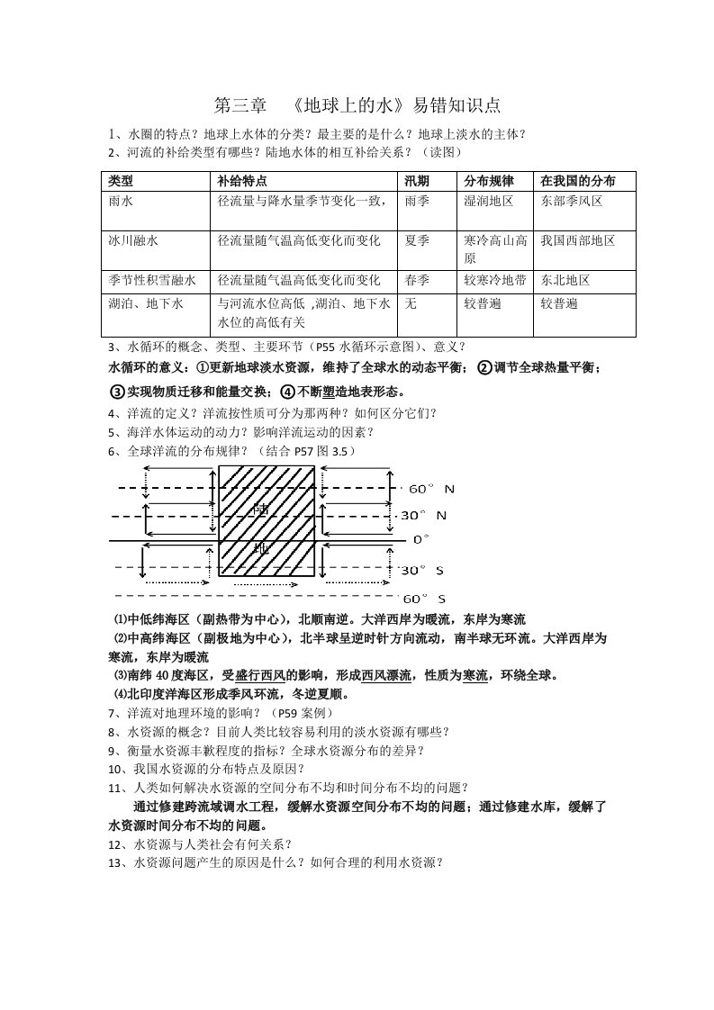 第三章