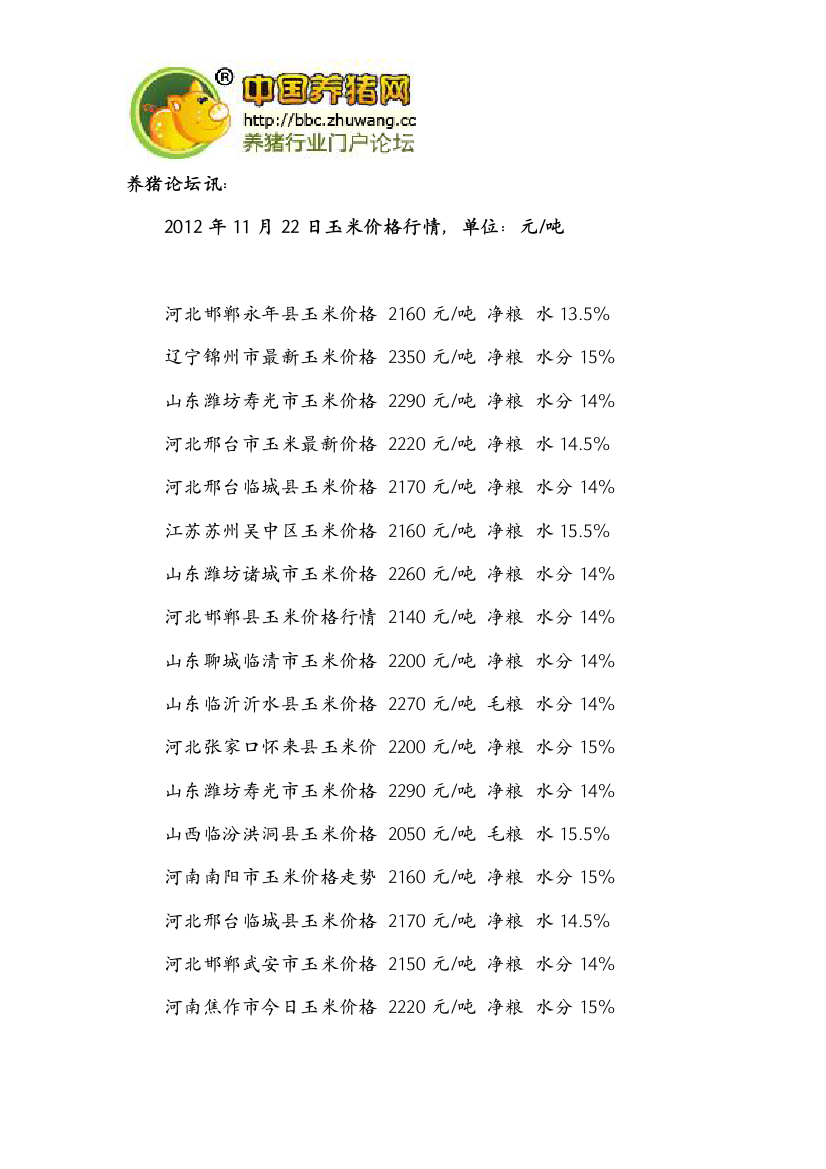 2012年11月22日玉米价格行情(养猪论坛整理发布)