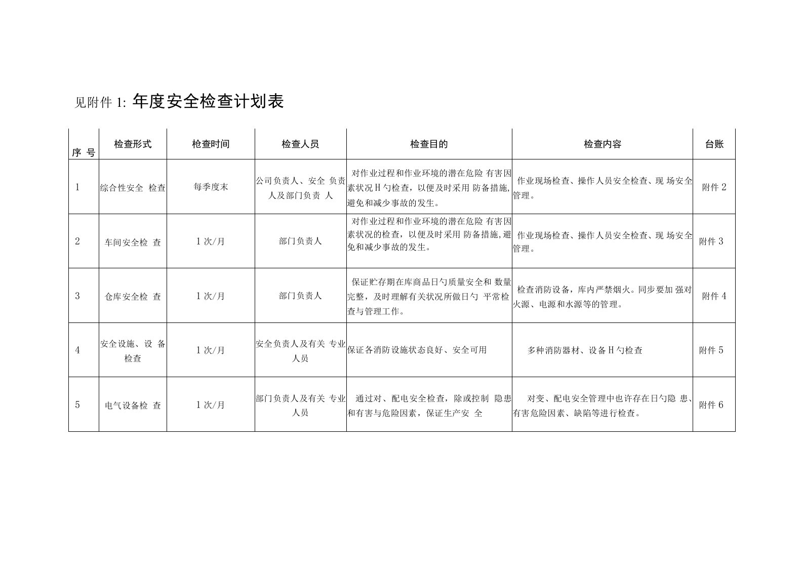 安全检查计划表