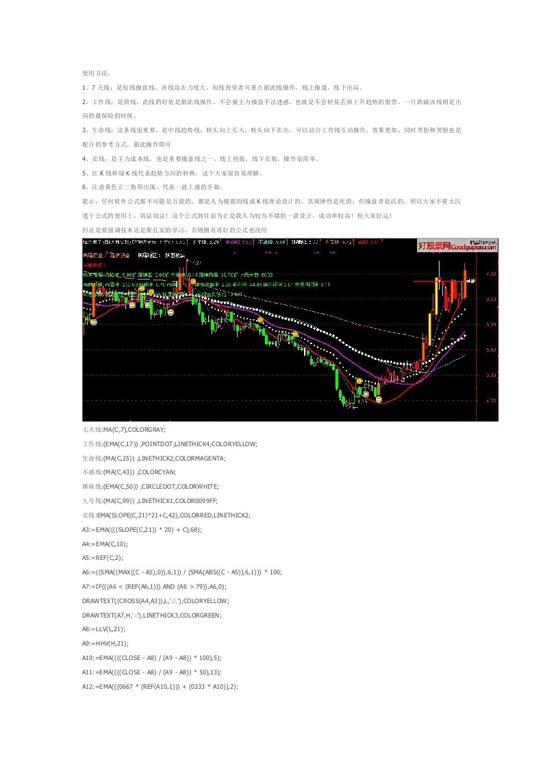 【私募实战指标】