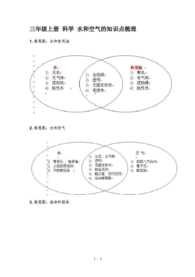 三年级上册-科学-水和空气的知识点梳理