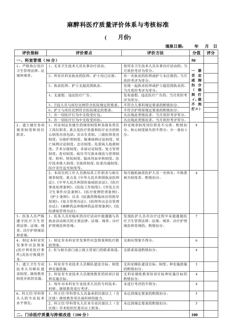 麻醉科医疗质量评价体系和考核标准