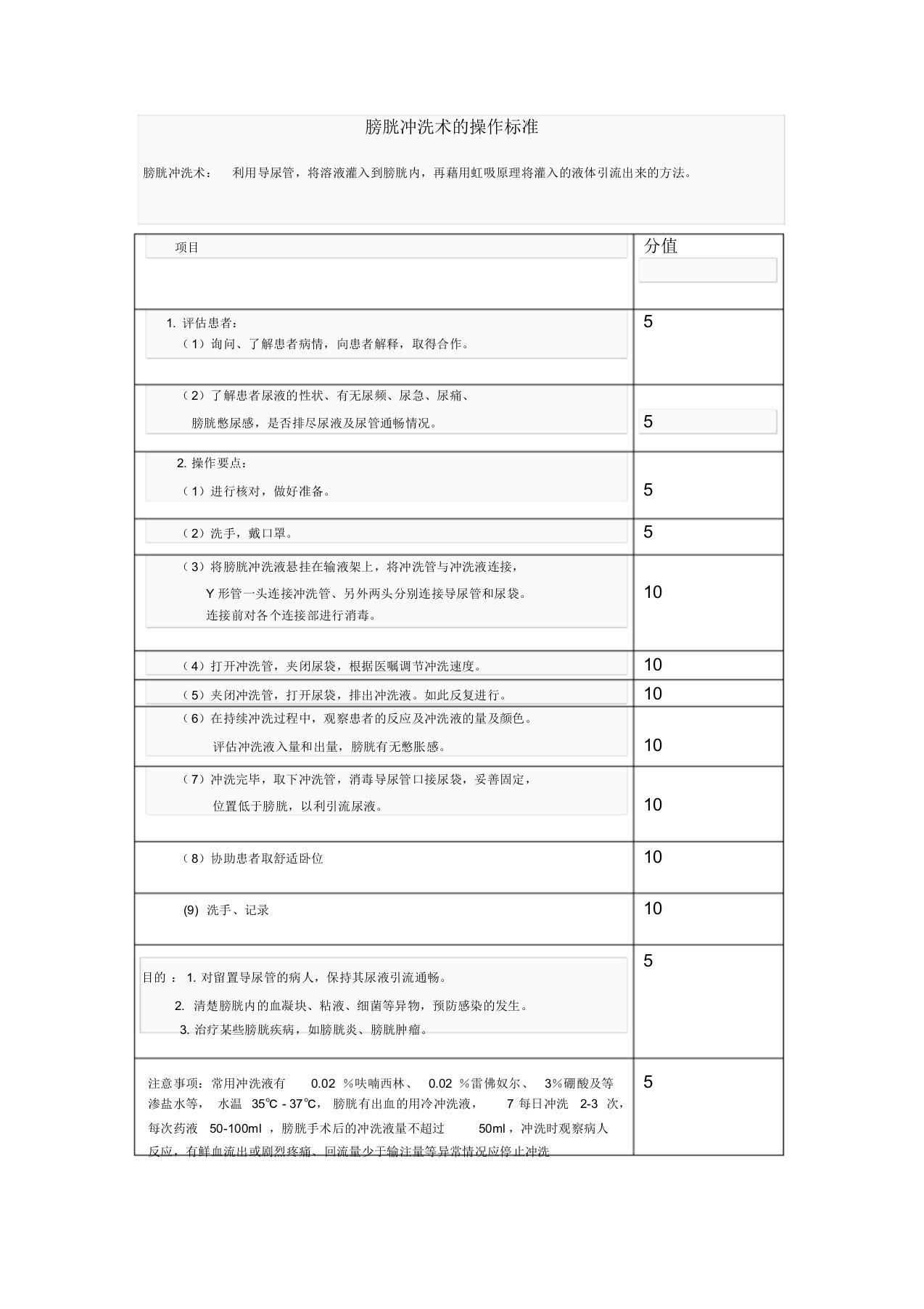 膀胱冲洗操作评分标准