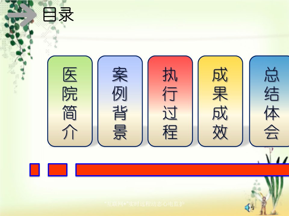 互联网实时远程动态心电监护课件