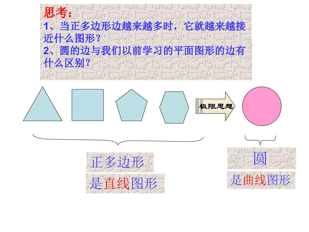 数学六年级上册《圆的认识》