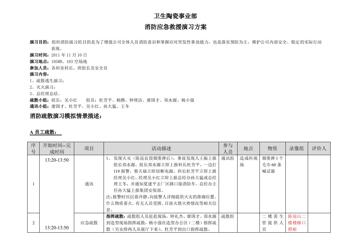 消防演习方案模拟情景描述