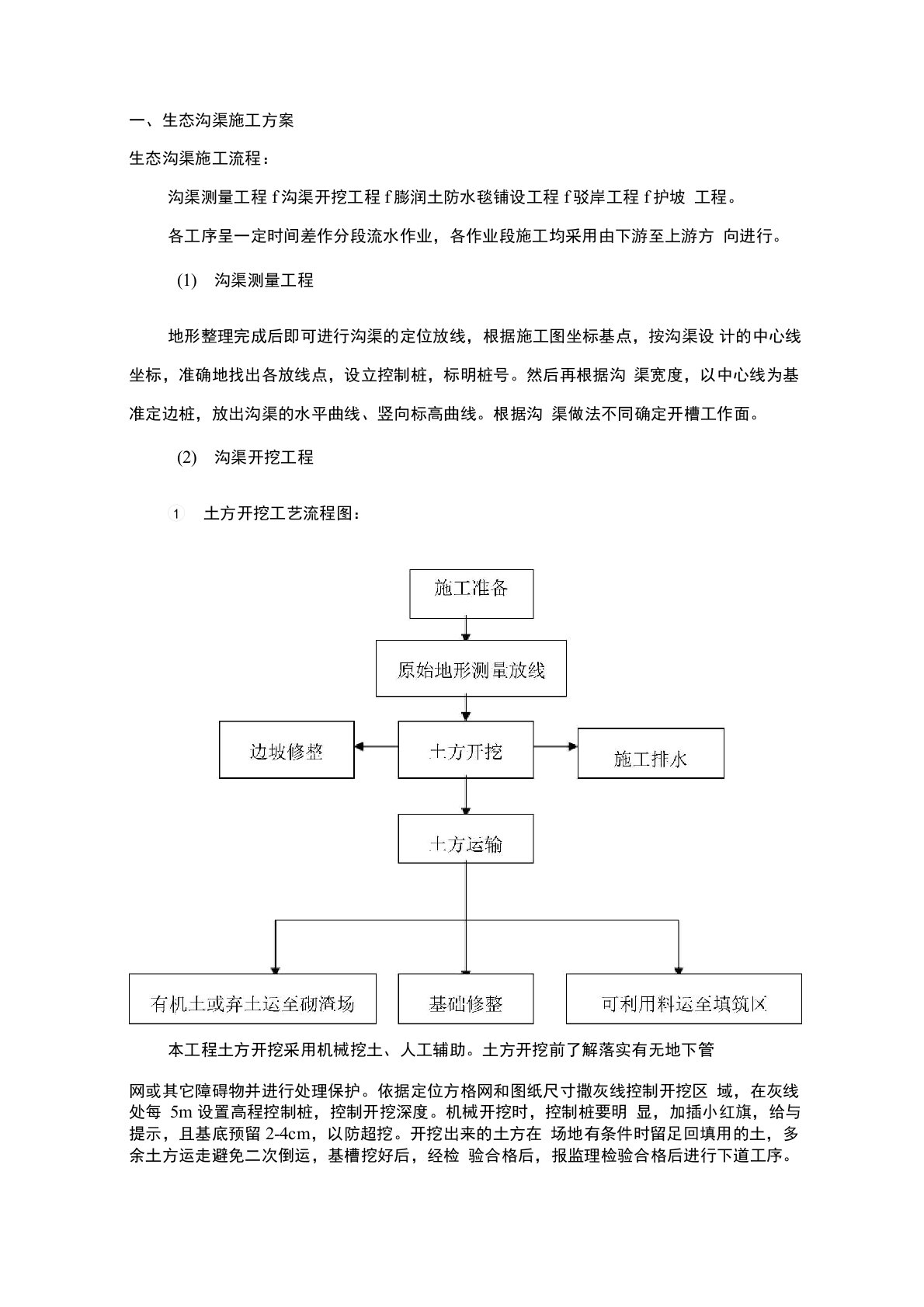 生态沟渠工程施工组织设计方案