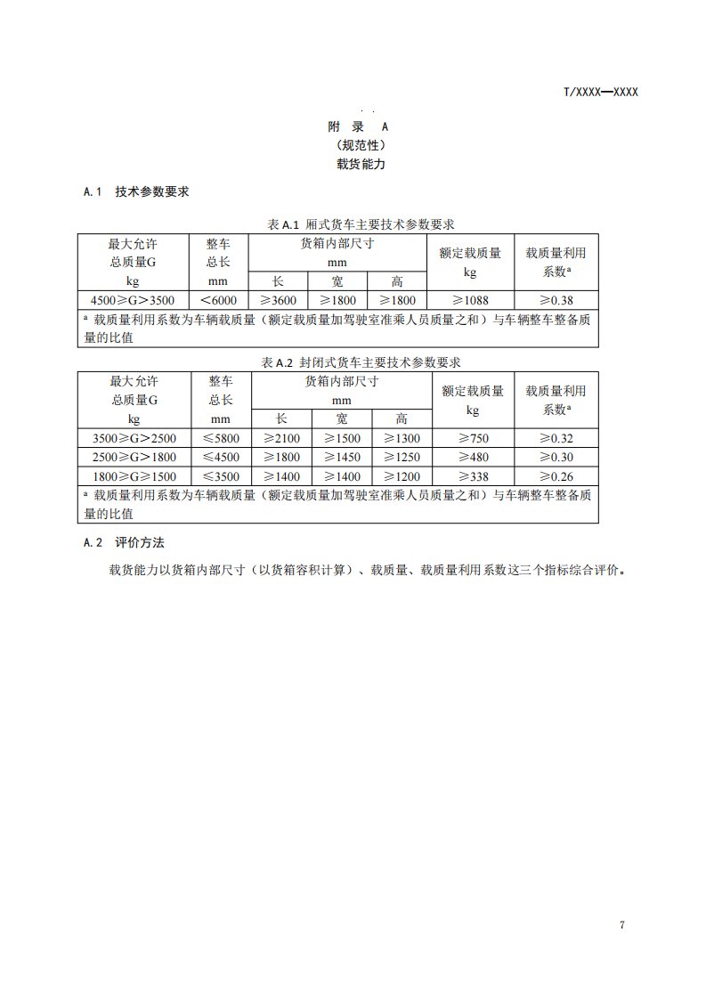 纯电动轻型货车载货能力、续驶里程、单位载质量能量消耗量和充电、涉水试验和评价方法