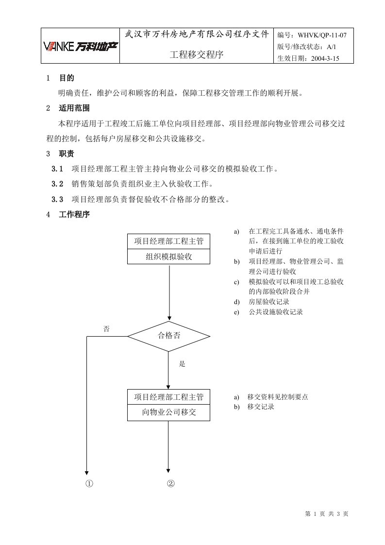 WHVK-QP-11-07工程移交程序