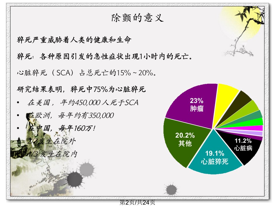 除颤仪的应用及使用