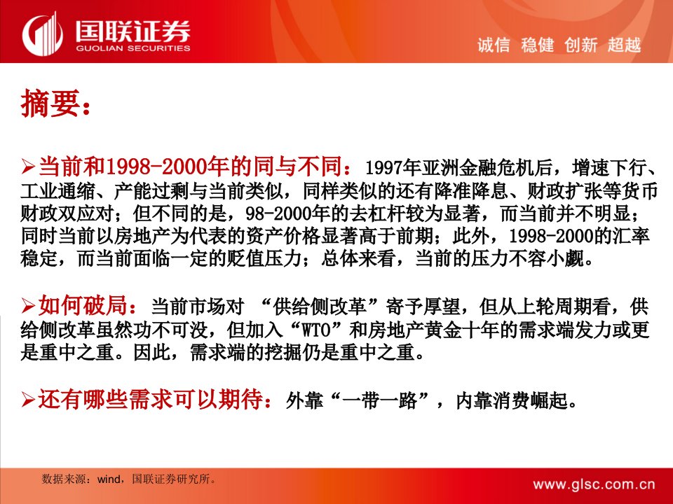 当前与1998年的供给侧改革的同与不同国联宏观策