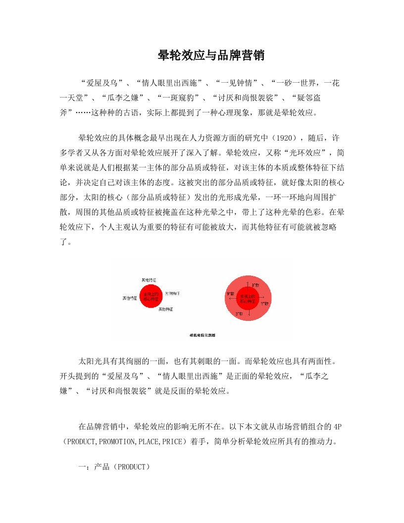 品牌营销