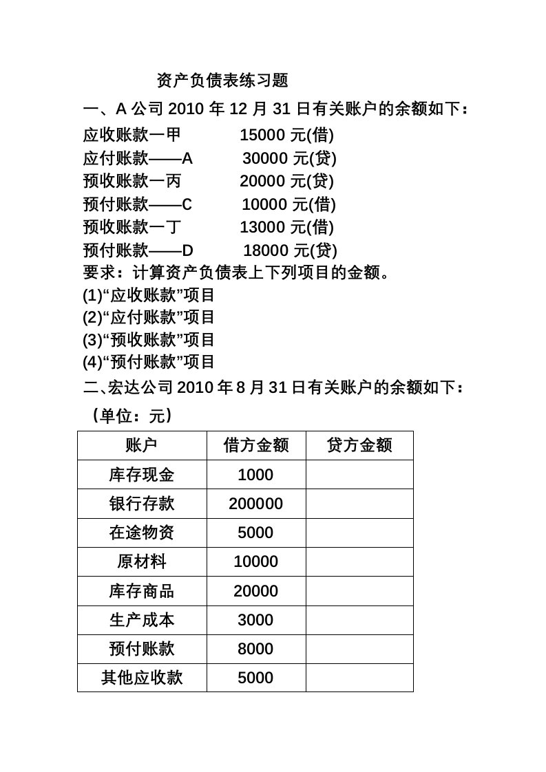 资产负债表练习题