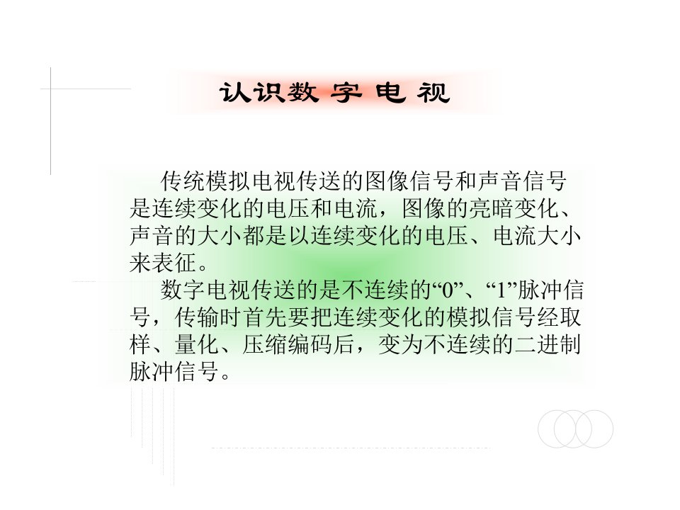 认识数字电视