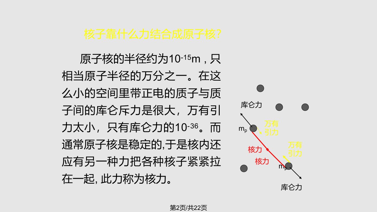 物理核力与结合能新人教选修