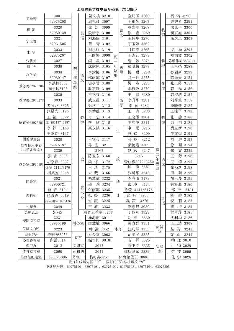 上地实验学校(第18版)电话号码表