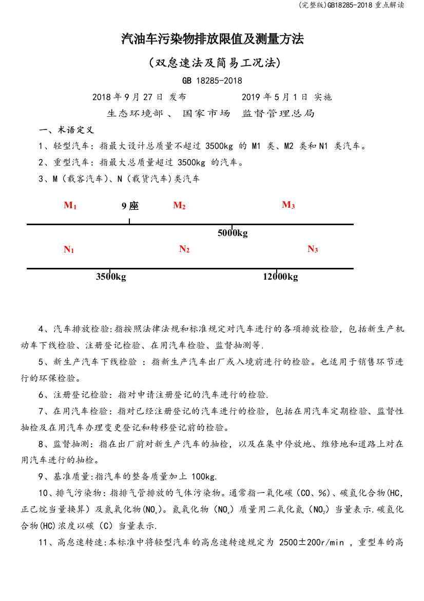 GB18285-2018重点解读