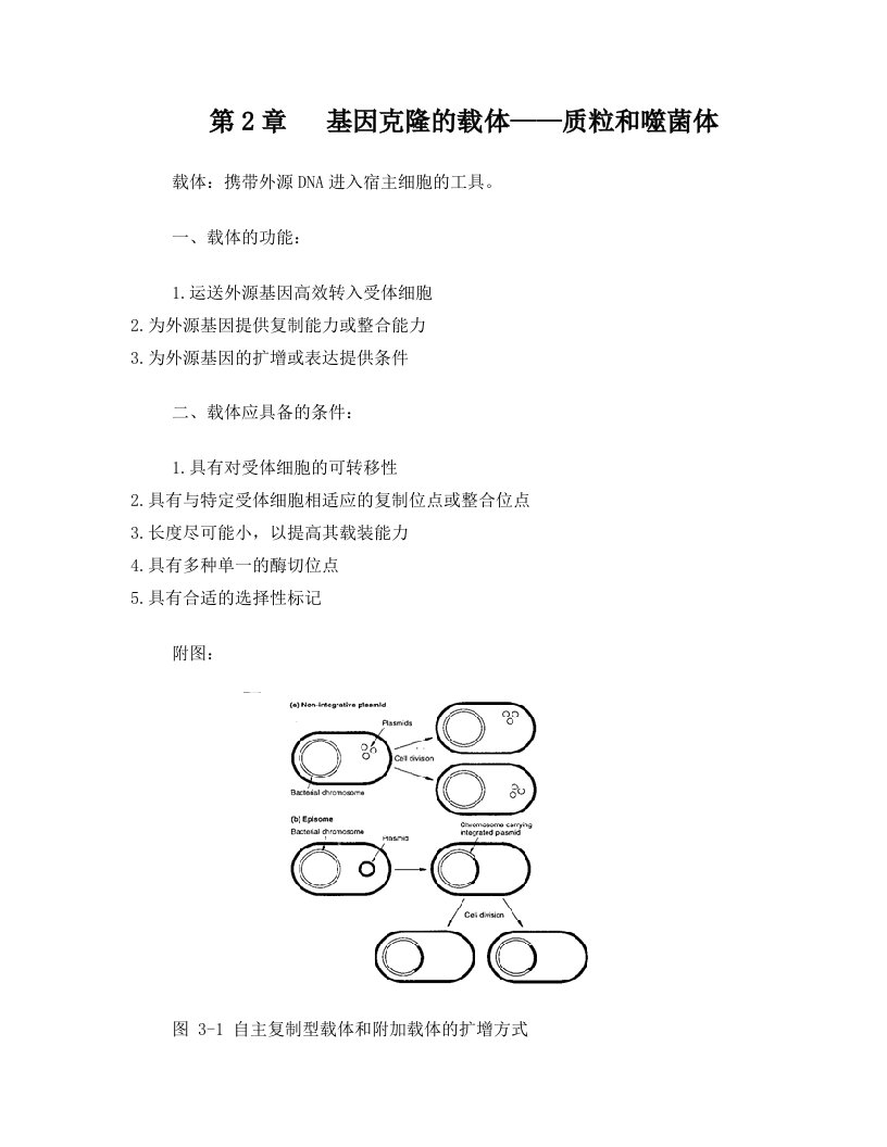 第2章+++基因克隆的载体——质粒和噬菌体