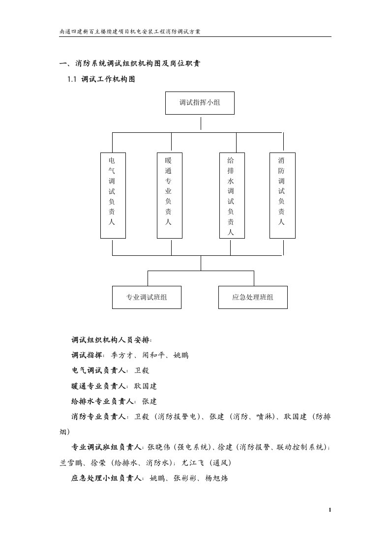 机电安装工程消防调试方案_secret