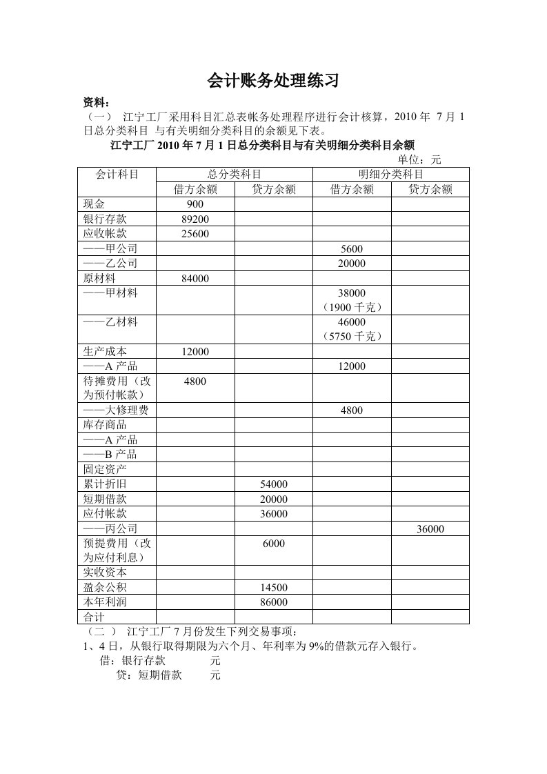 会计实务练习-MBA会计学