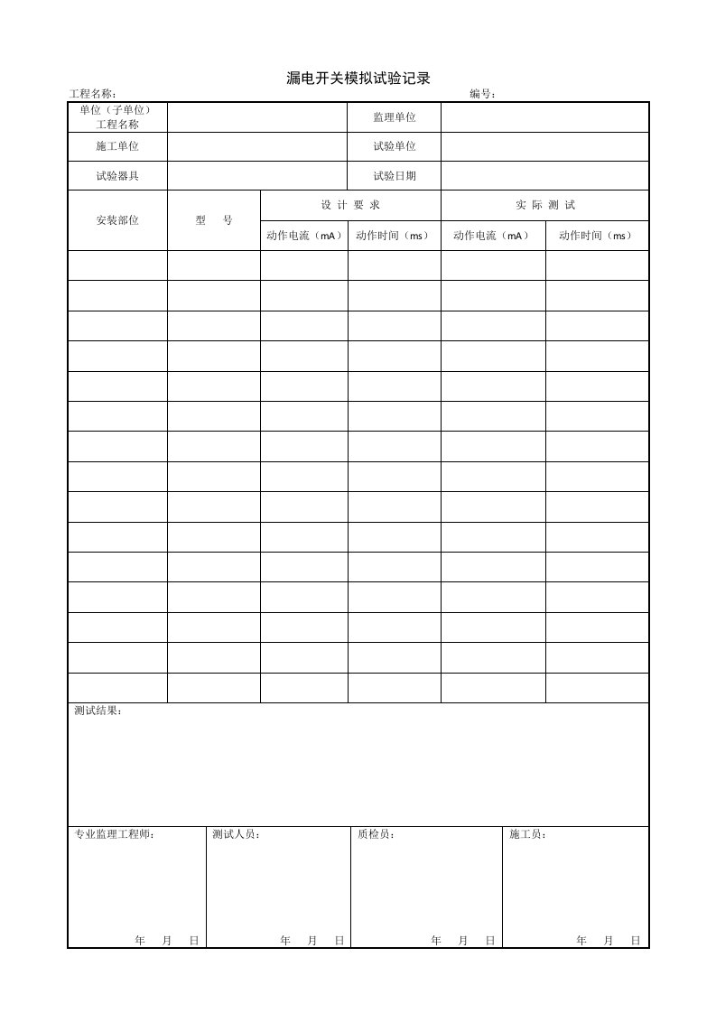 建筑工程-1115漏电开关模拟试验记录