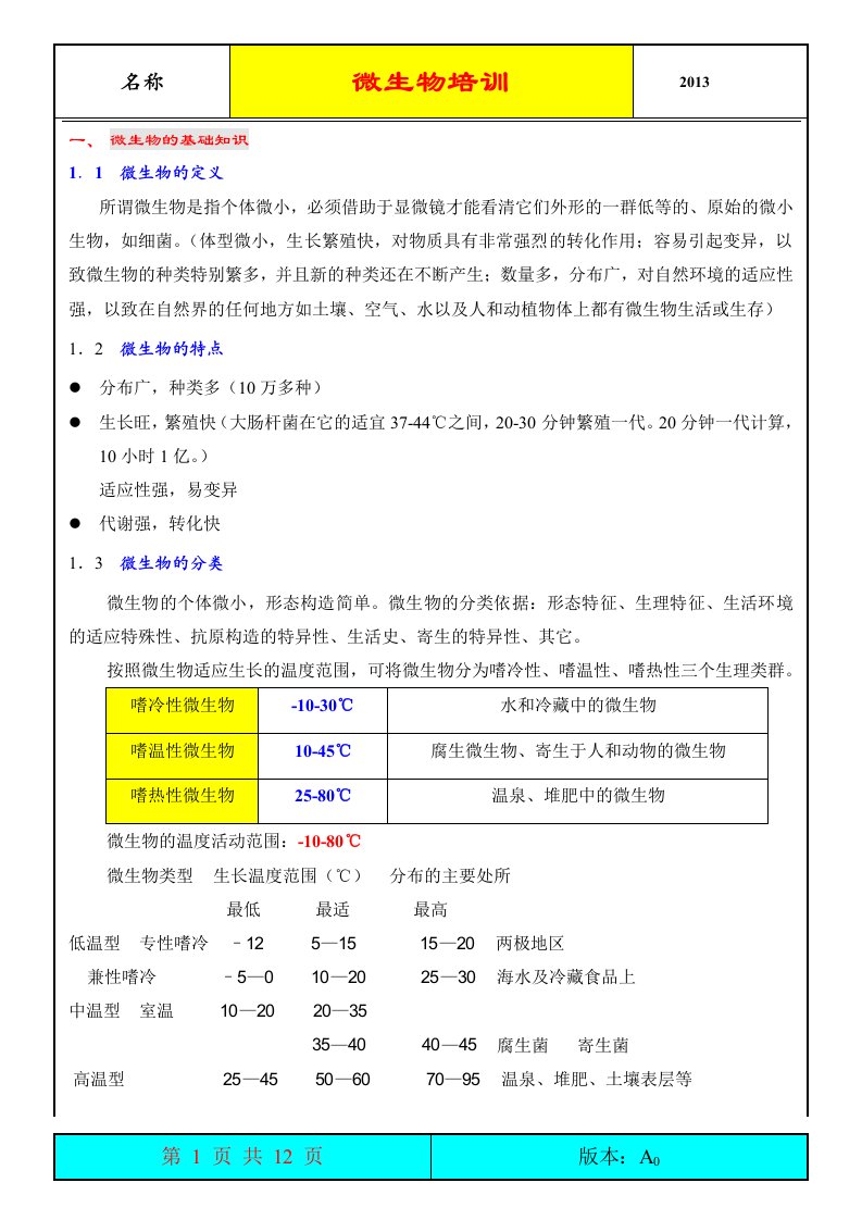 食品微生物卫生培训