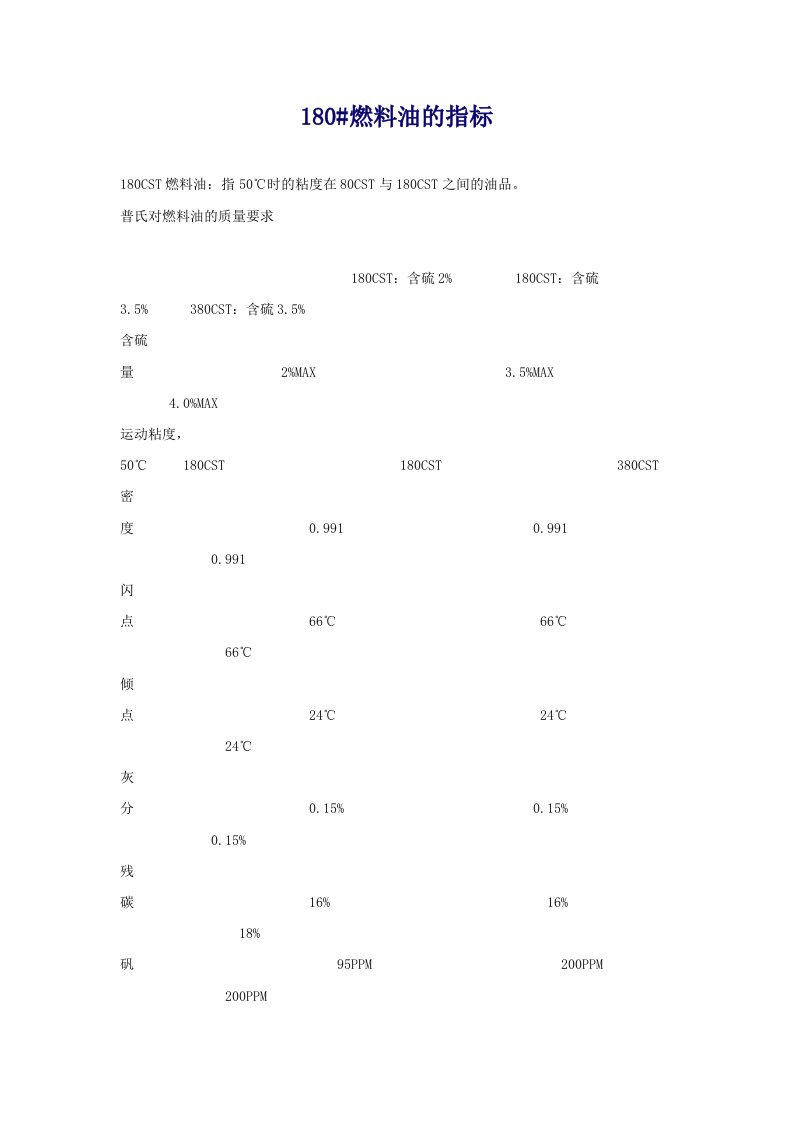 180燃料油的指标