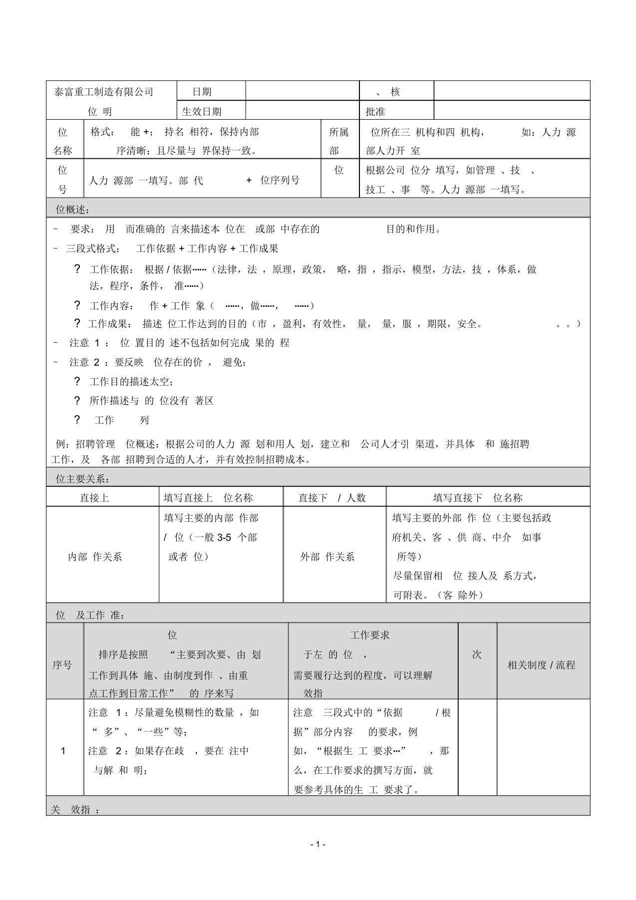 (完整word版)岗位说明书模板(含编写要求)