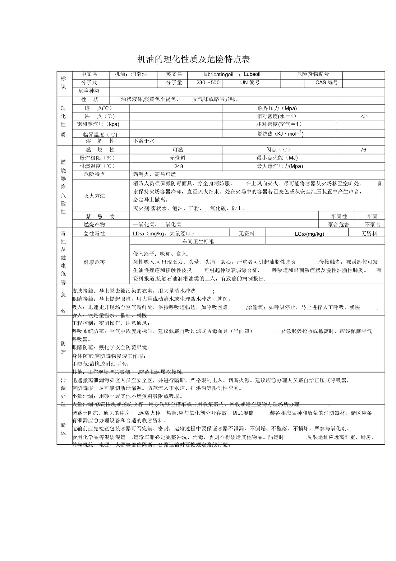 机油的理化性质及危险特性表