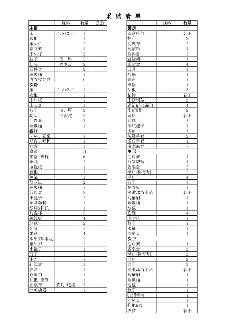 新家入住采购清单(超级全)