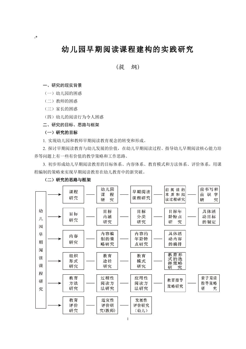 幼儿园早期阅读教育的探索和实践