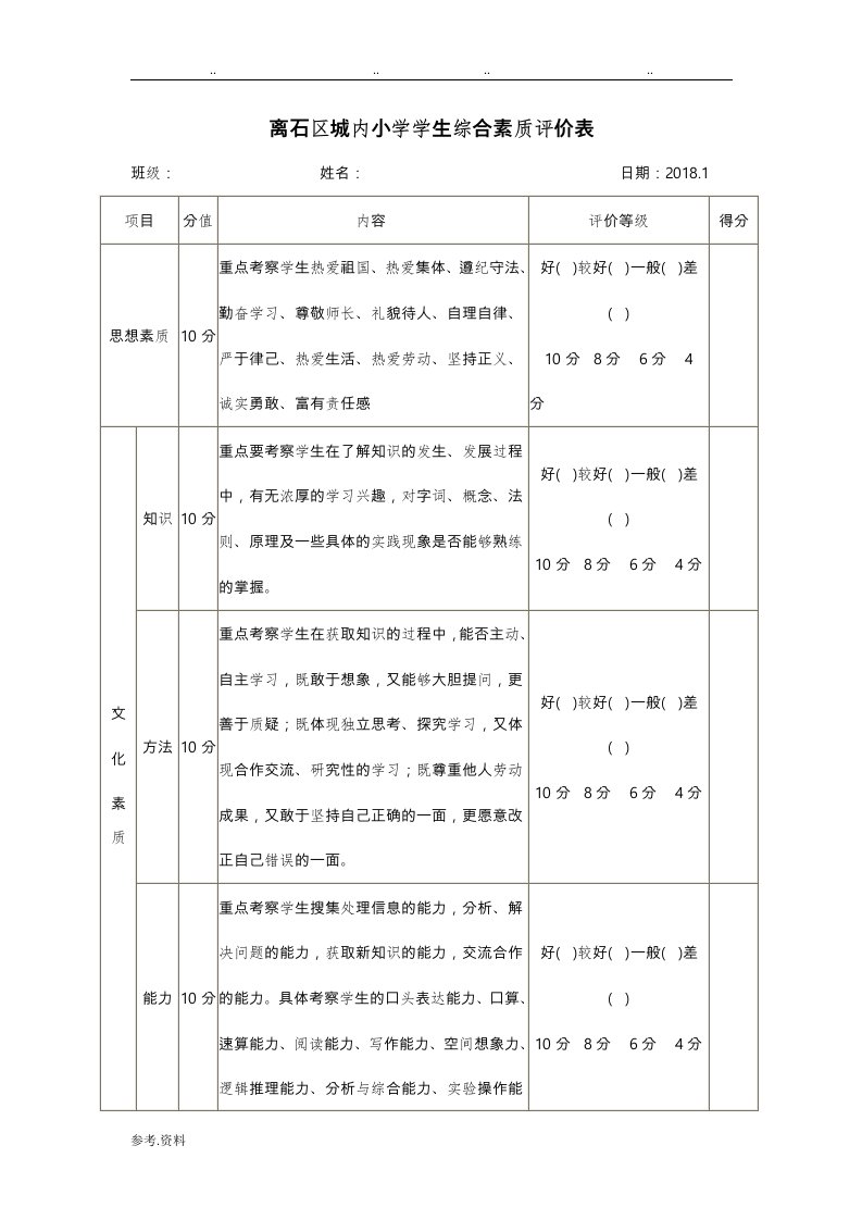 综合素质评价表