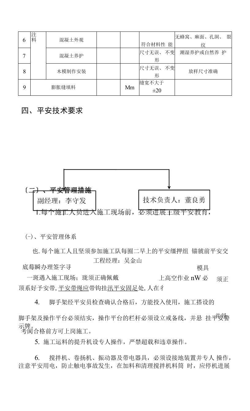 内衬浇注料施工设计方案