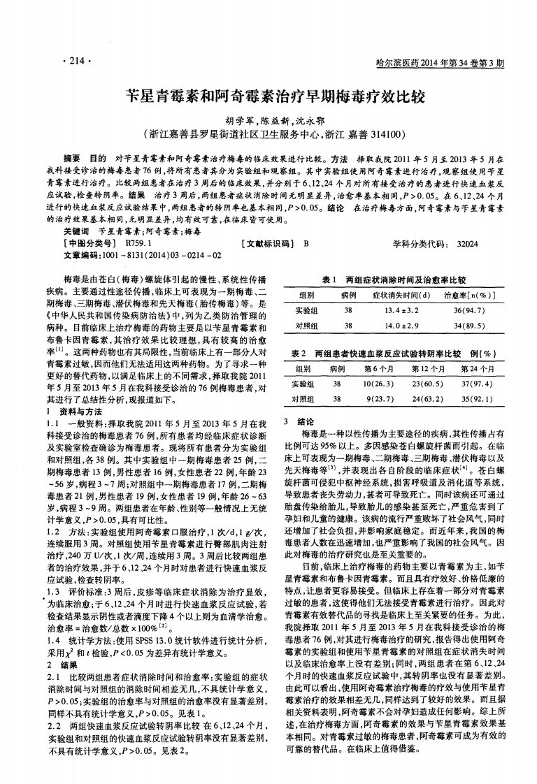 《苄星青霉素和阿奇霉素治疗早期梅毒疗效比较-论文》