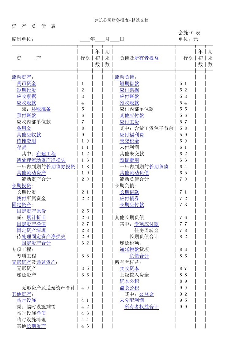 建筑公司财务报表--精选文档