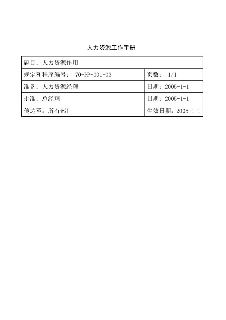 精选酒店人力资源工作手册