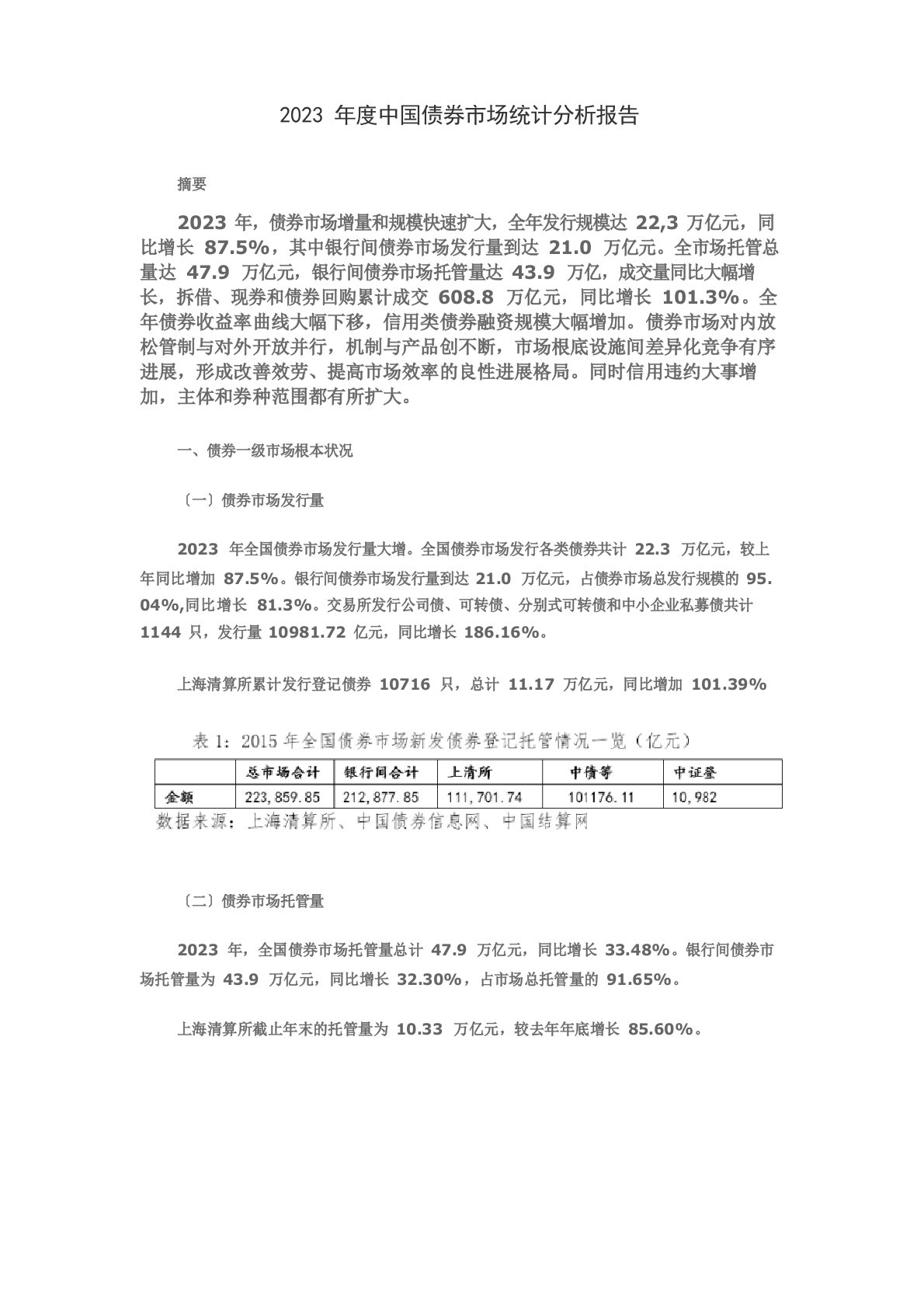 2022年度中国债券市场统计分析报告