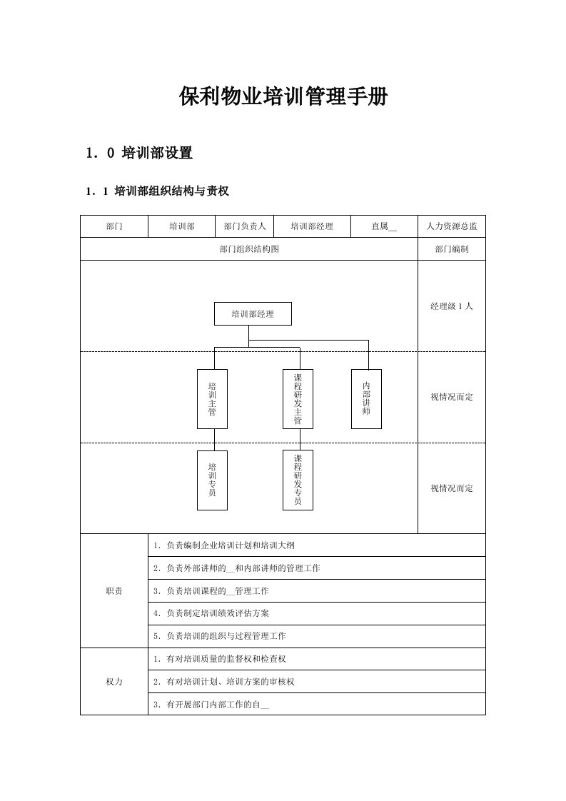 保利物业培训管理手册