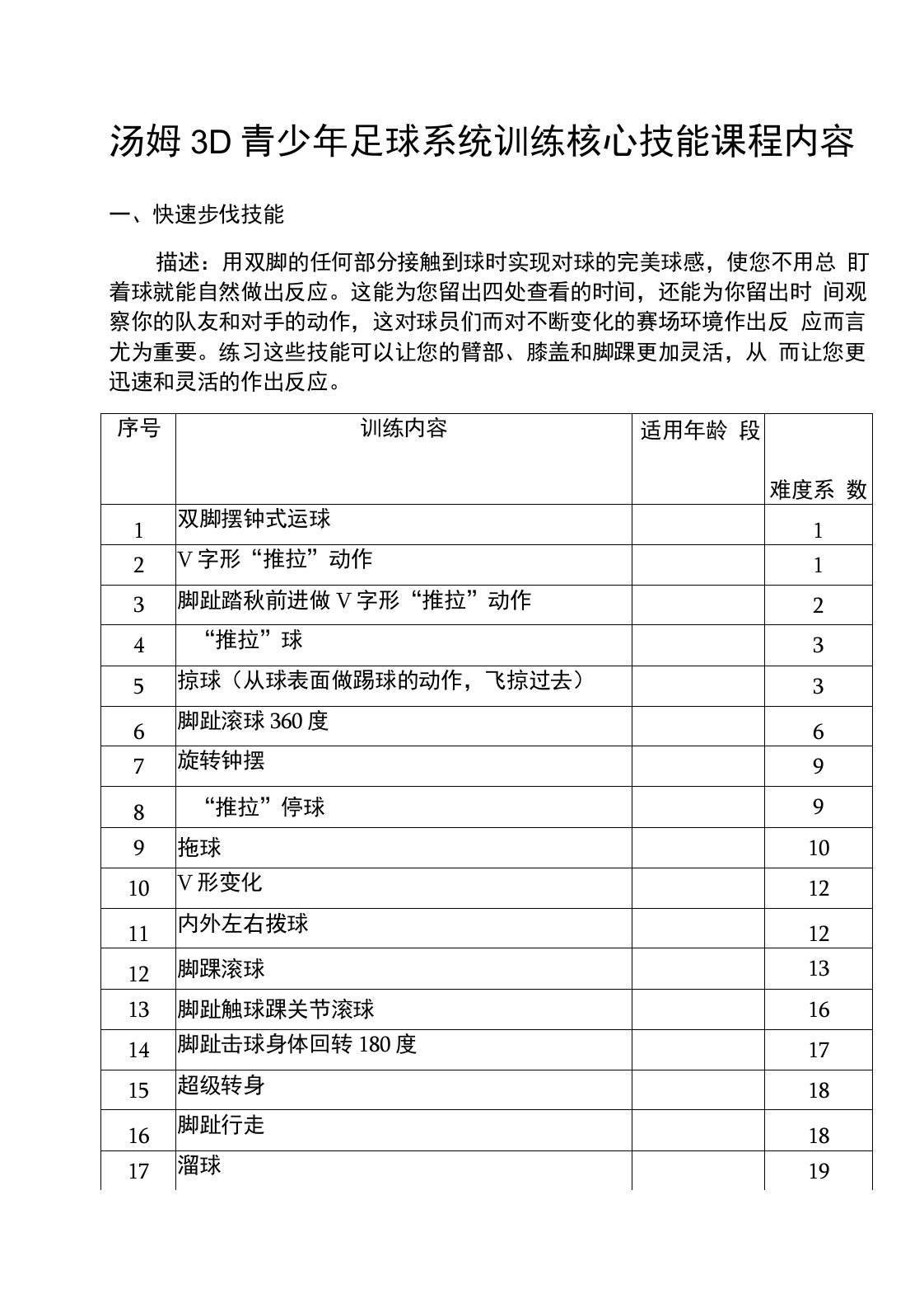 青少年足球系统训练内容