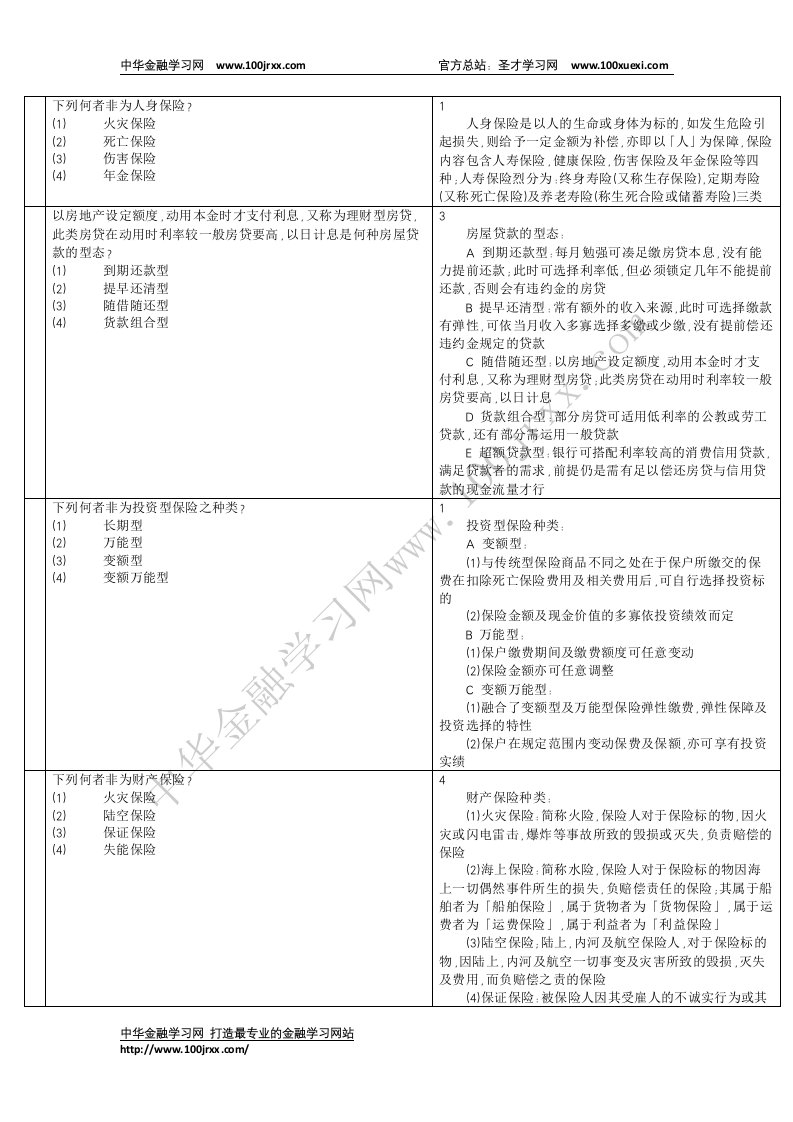 金融理财师课件1