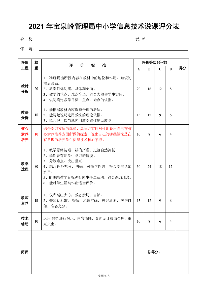 中小学信息技术说课评价标准及评分表