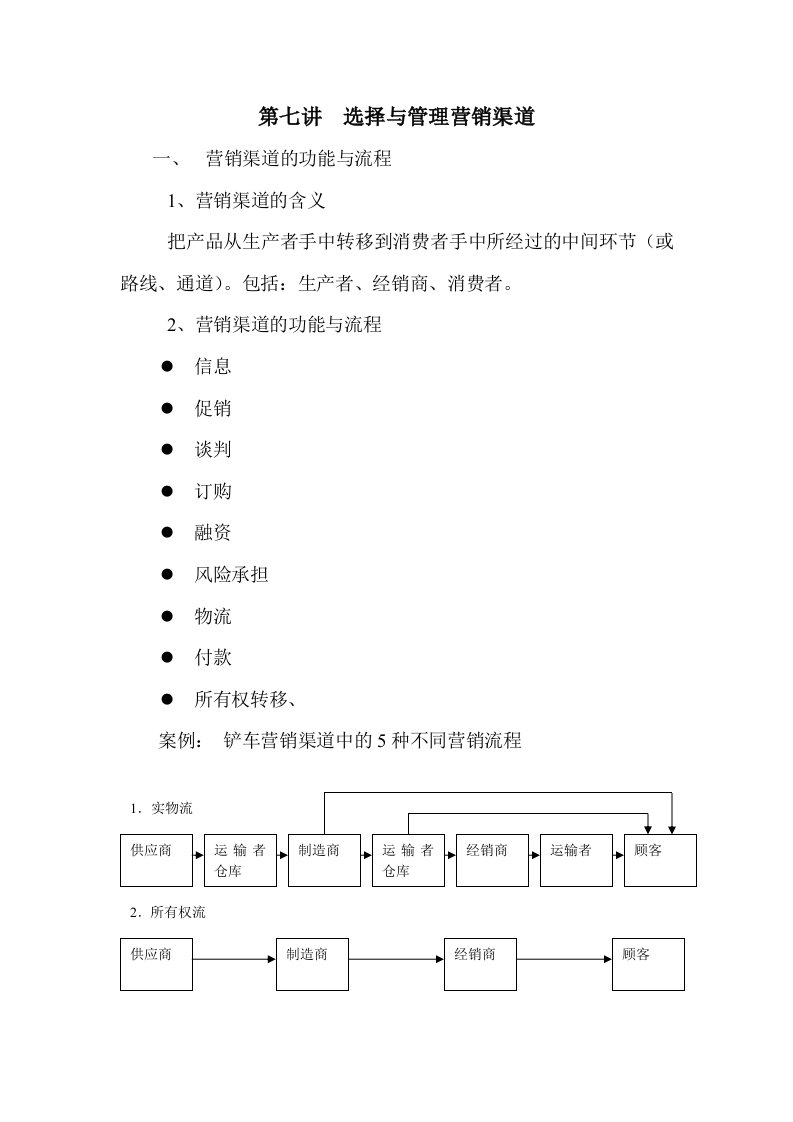 选择与管理营销渠道