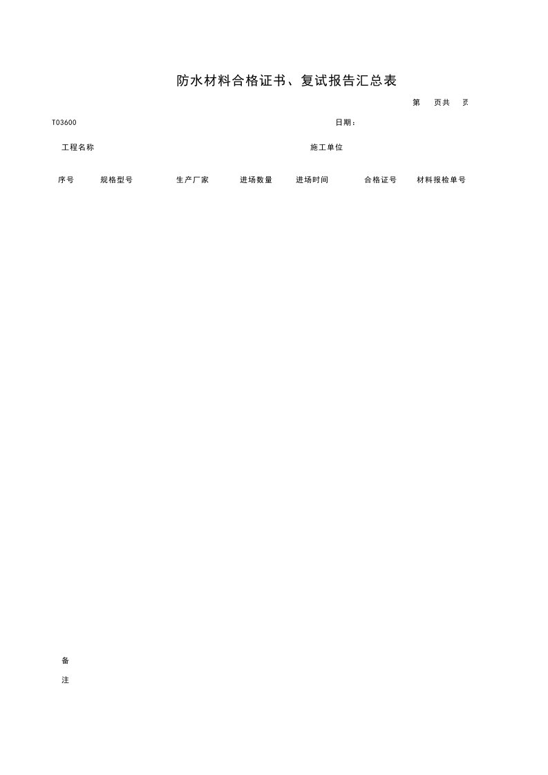 建筑工程-T03600_防水材料合格证书复试报告汇总表