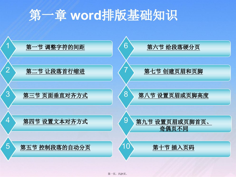 word排版基础知识