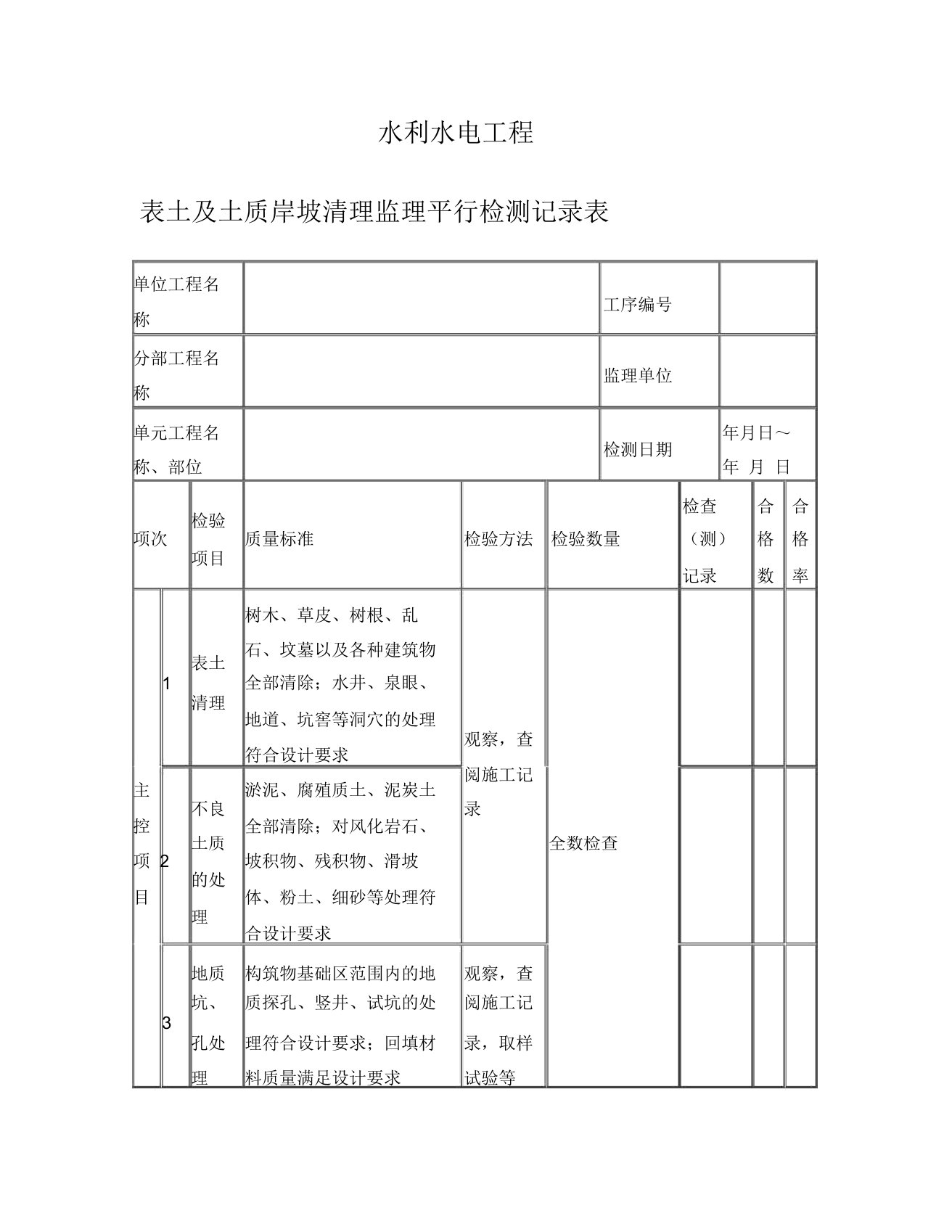 最新水利水电工程监理平行检测表部分